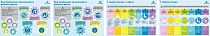 Система 5S и 7 видов потерь