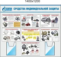 Стенд Средства защиты, 7 плакатов военные знания А3, 2 кармана А4. (1400х1200; Пластик ПВХ 4 мм; Алюминиевый профиль)