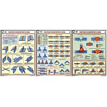 Информационный плакат Сварные соединения и швы