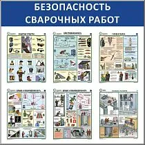 Стенд Безопасность сварочных работ, 6 плакатов А3 (1100х1100; Пластик ПВХ 4 мм, алюминиевый профиль; )