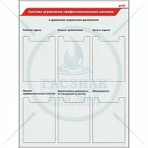 Стенд Система управления профессиональными рисками (6 вертикальных плоских карманов А4) (750х1000; Пластик) С подписанными кармашками (750х1000; Пластик ПВХ 4 мм; )